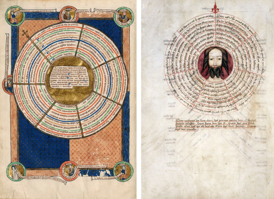 Ил. 5. Семичастное колесо. 1201–1400. Vrigiet de solas. Национальная библиотека Франции, Париж // Ил. 6. Семичастное колесо. Нач. XV в. Таблицы, etc. Бодлианская библиотека, Оксфорд