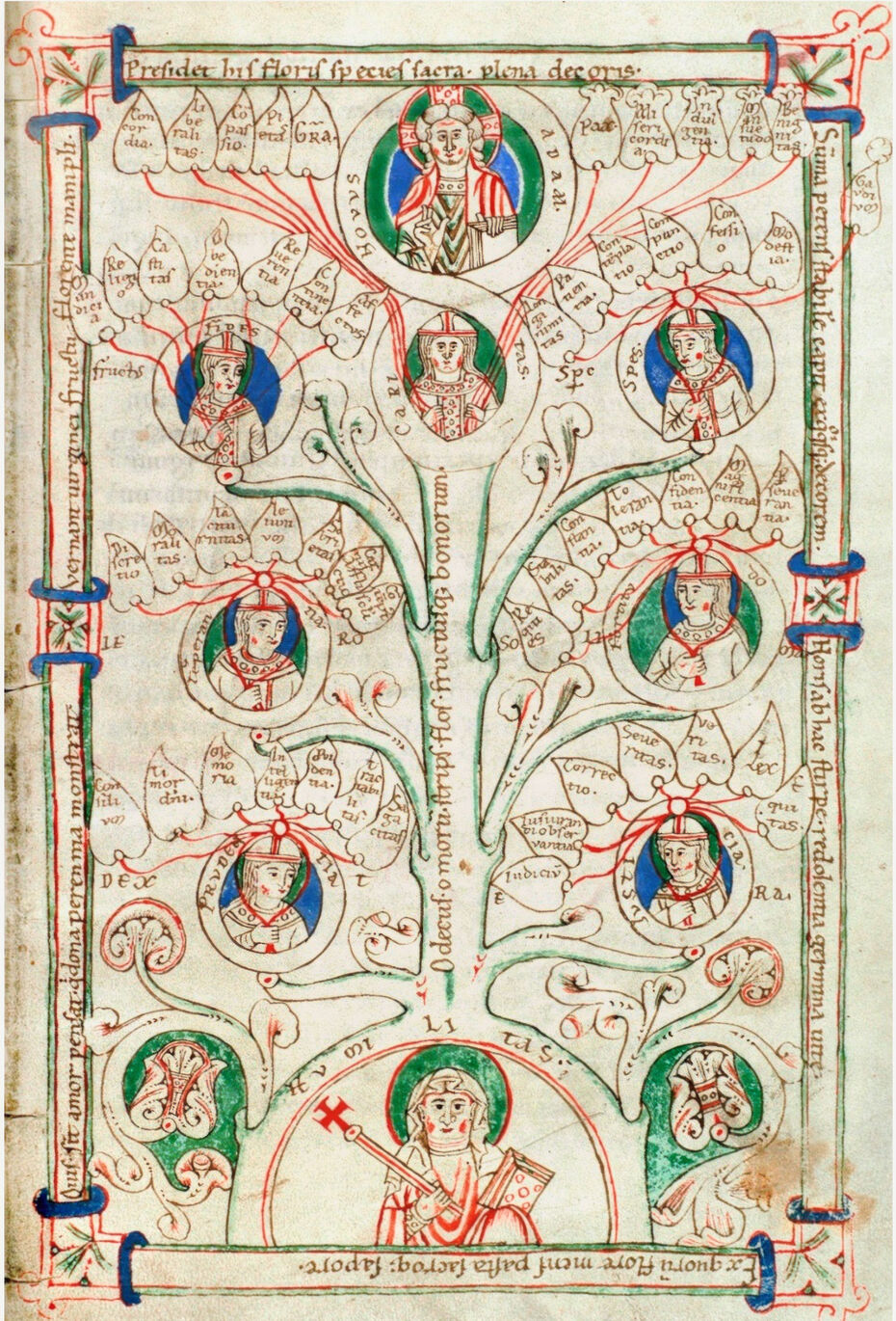 Ил. 1. Древо добродетелей. XII в. De fructibus carnis et spiritus. Библиотека Зальцбургского университета, Зальцбург