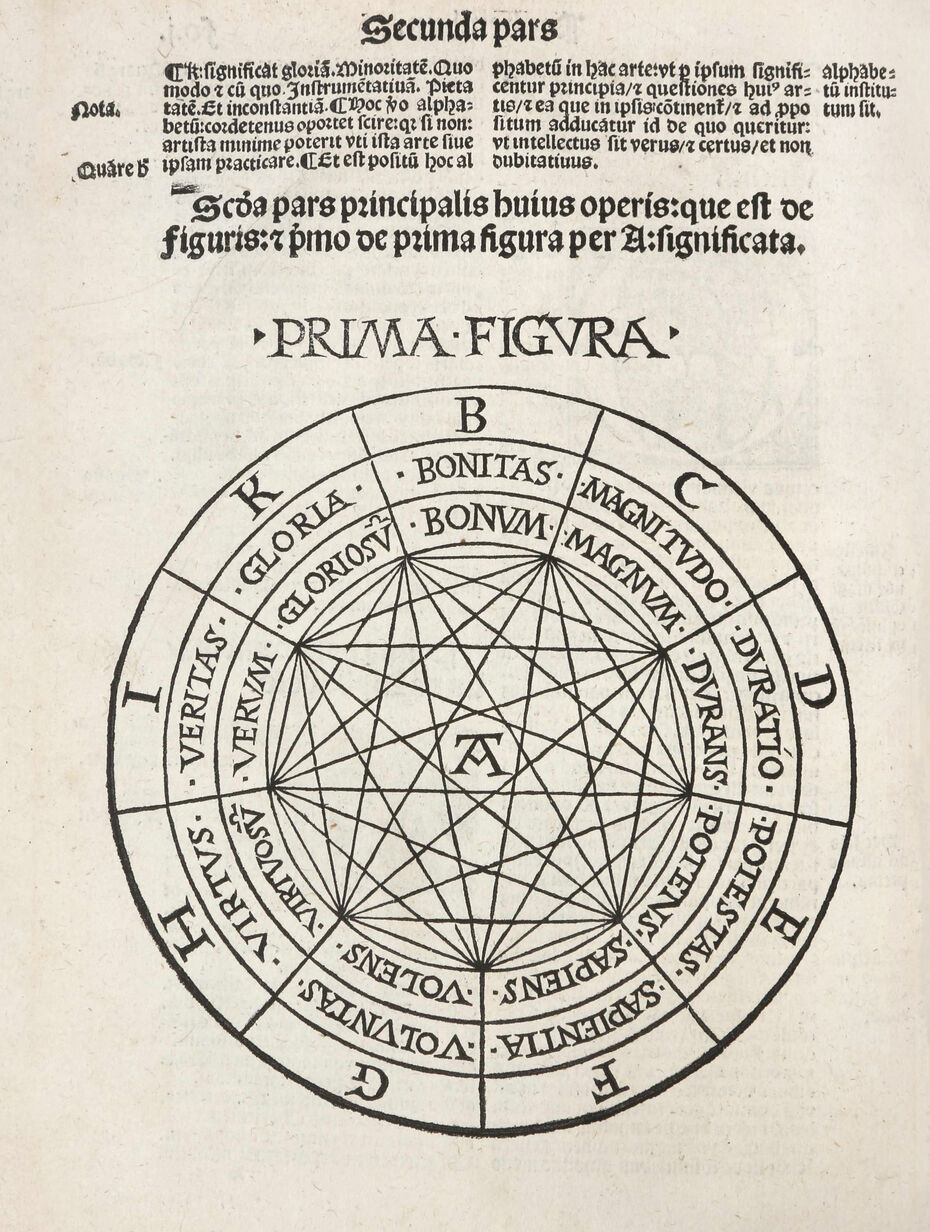 Ил. 7. Раймунд Луллий. Первая фигура. 1517. Illuminati sacre pagine... Raymundi Llull, Ars magna generalis et ultima, quarūcun q[ue] artium [et] scientarium ipsius Llull, assecutrix et clauigera [et] ad eas aditum faciliorē prebēs antehac nusq[uam] arti impressorie emūctius cōmendata, [et] per magistrum Bernardum la Vinheta artis illius fidelissimū interpretē elimata. Национальная библиотека Испании, Мадрид